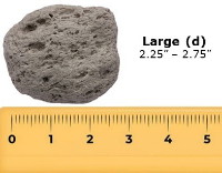 Rock Ruler Igneous Rock Specimens